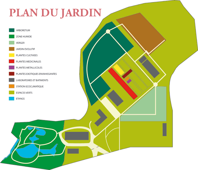 Plan du jardin